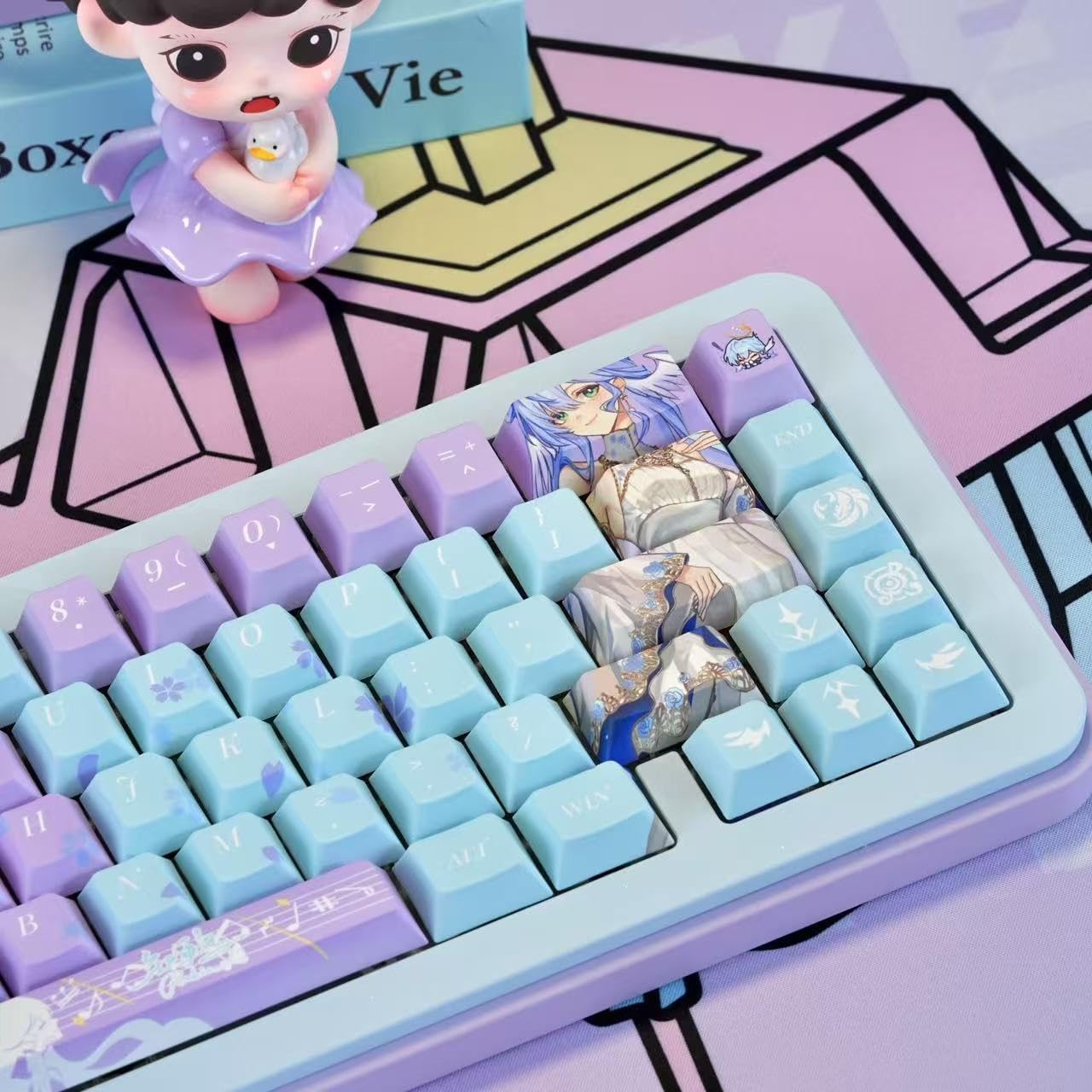 Japanese Anime Keycaps, Cherry Profile PBT Keycap 130 Keys, Blue and Purple Custom Key Cap Dye-Sub Manga Key Caps Set for 60% 65% 75% 100% Gateron Mechanical Keyboard