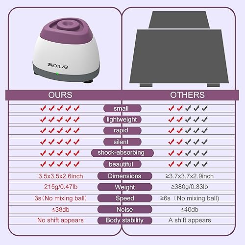Miniatura 8 de Mini mezclador de vórtice, mezclador de vórtice de laboratorio, velocidad de 3500 rpm con función táctil, indicador LED, mezclador de pintura