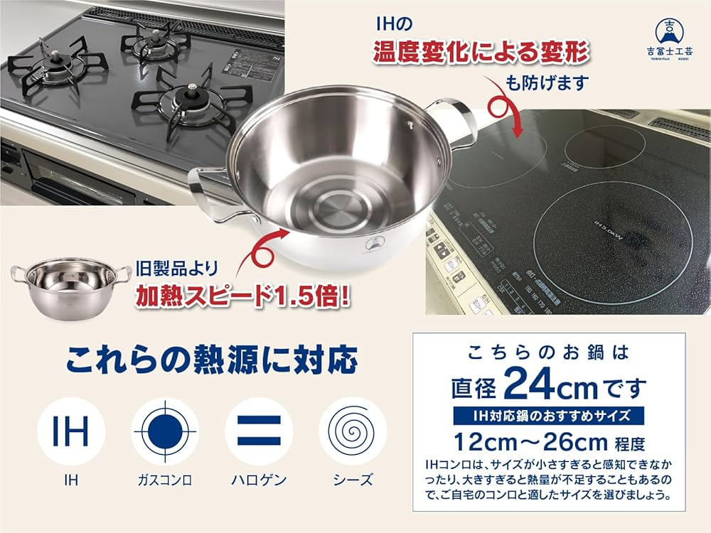 吉富士工芸2段せいろセット 24cm 専用鍋レシピ本付き 吉富士工芸2段せいろセット 24cm 専用鍋レシピ本付き - メルカリ