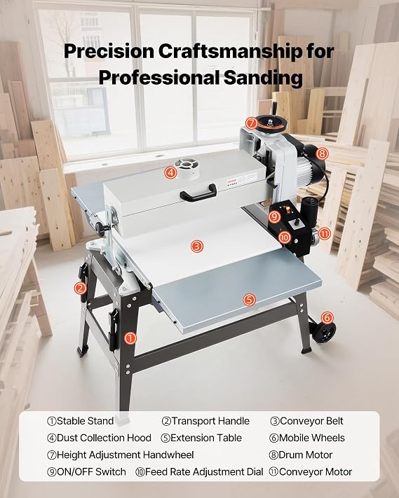 VEVOR 22 Drum Sander with Stand & Extension Tables, 1.75HP 1440RPM Dual Motor Drum Sander for Woodworking - Variable Speed Conveyor Belt, 4 Dust Collection Port for Cabinet & Furniture Finishing