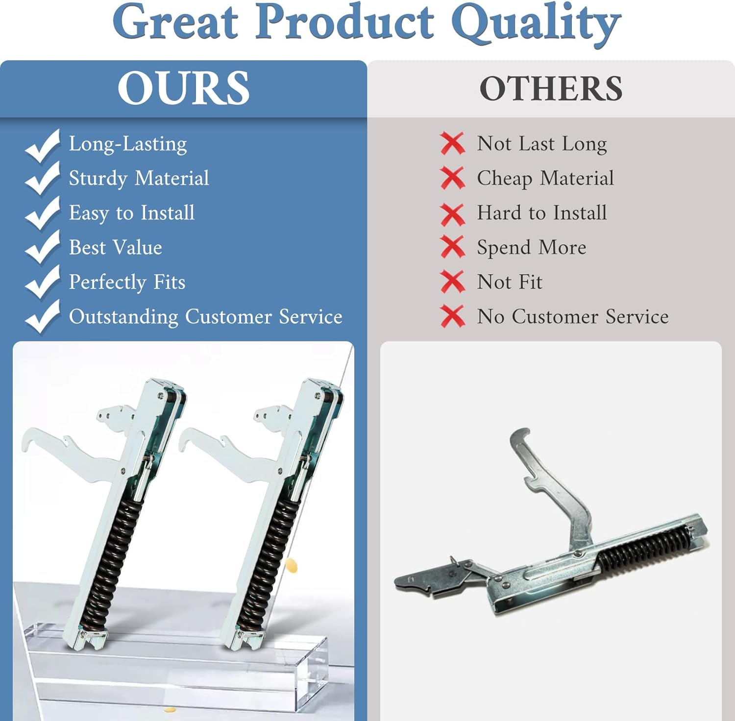 701035 Oven Door Hinge Kit Set of 2, 701035 Hinges Compatible with Dacor Ovens with Part Number AP4363956, 1472771 etc, 82508 Oven Door Hinge Replacement Part with Precision Engineering