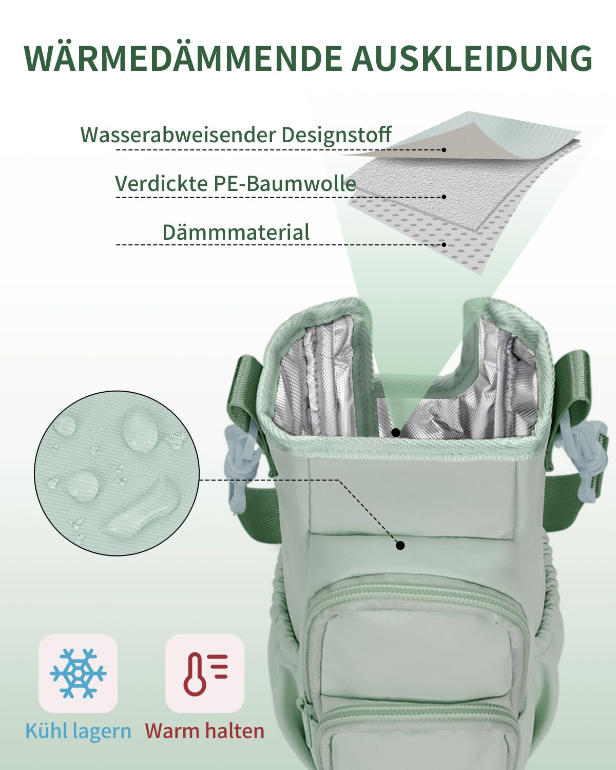 sportsnew Trinkflaschen-Tragetasche für Stanley Adventure Quencher 30oz & 40oz mit Taschen, Verstellbarem Schultergurt Wasserdicht, Leicht & Robust für Alltag, Wandern, Fitness & Hundespaziergänge