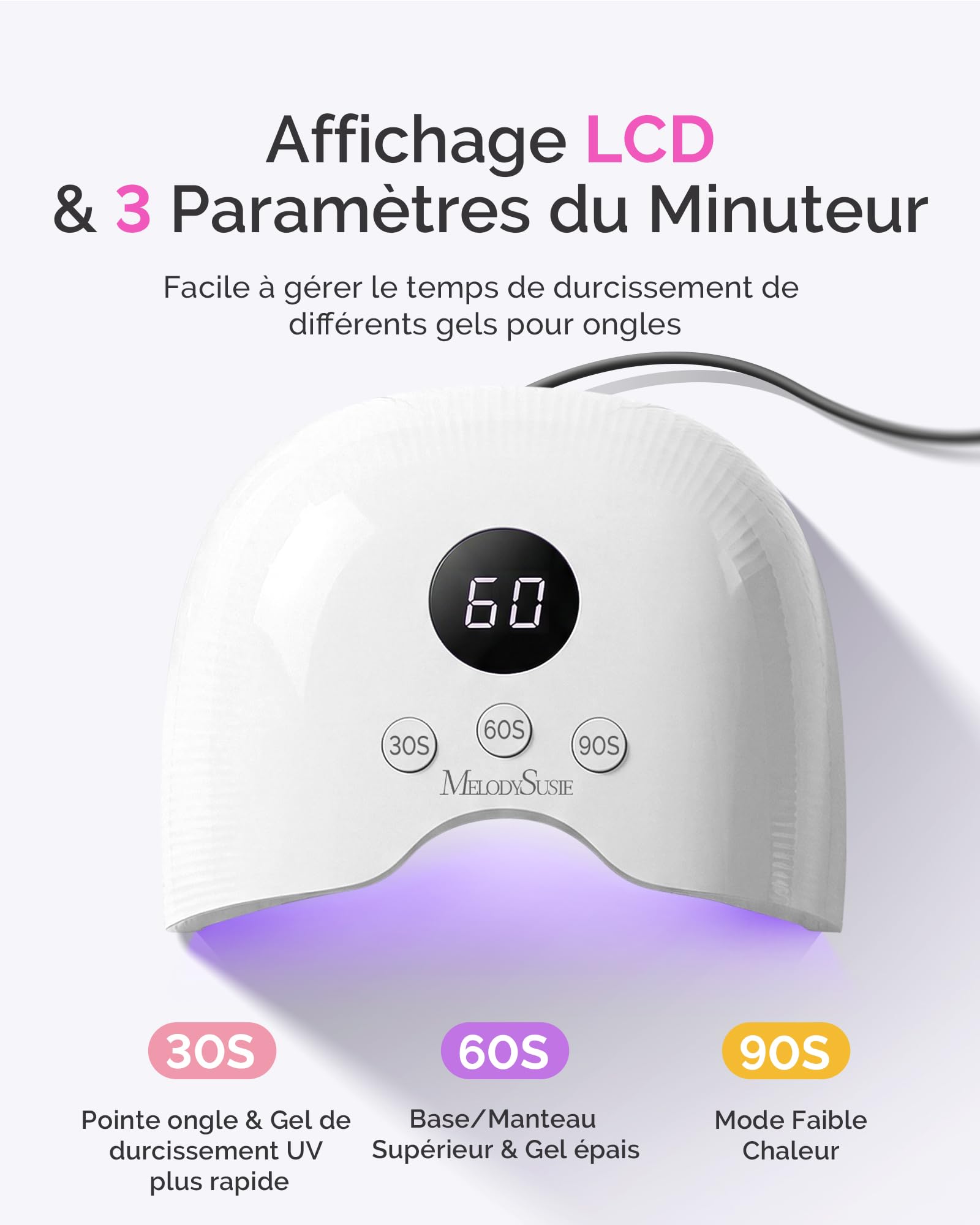 MelodySusie Lampe UV Ongles Gel avec Gants Anti-UV, P-Plus30A 24W Sèche-ongles Professionnel, 3 Minuteurs (30/60/90s), Capteur Automatique, LED Sèche-ongles pour Tous Les Vernis à Ongles UV- Blanc