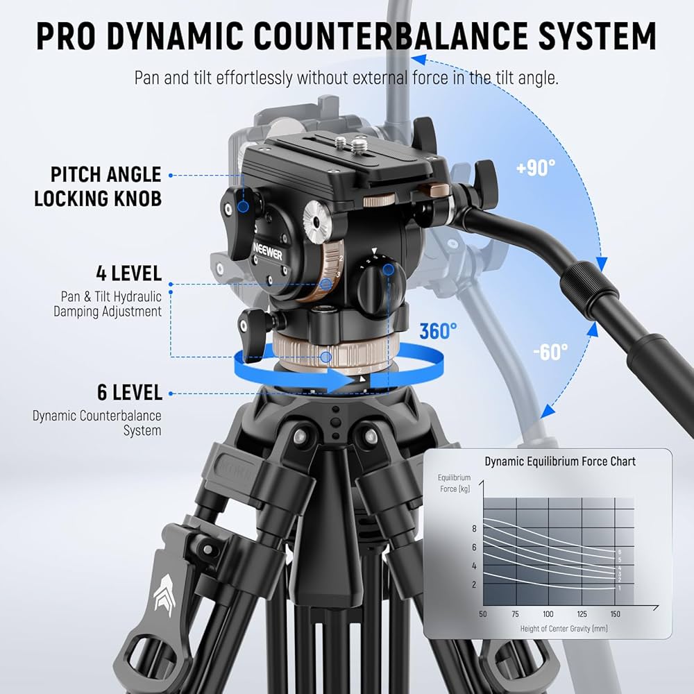 Amazon.co.jp: NEEWER 197cmビデオ三脚 カメラ三脚 フルードヘッド付き