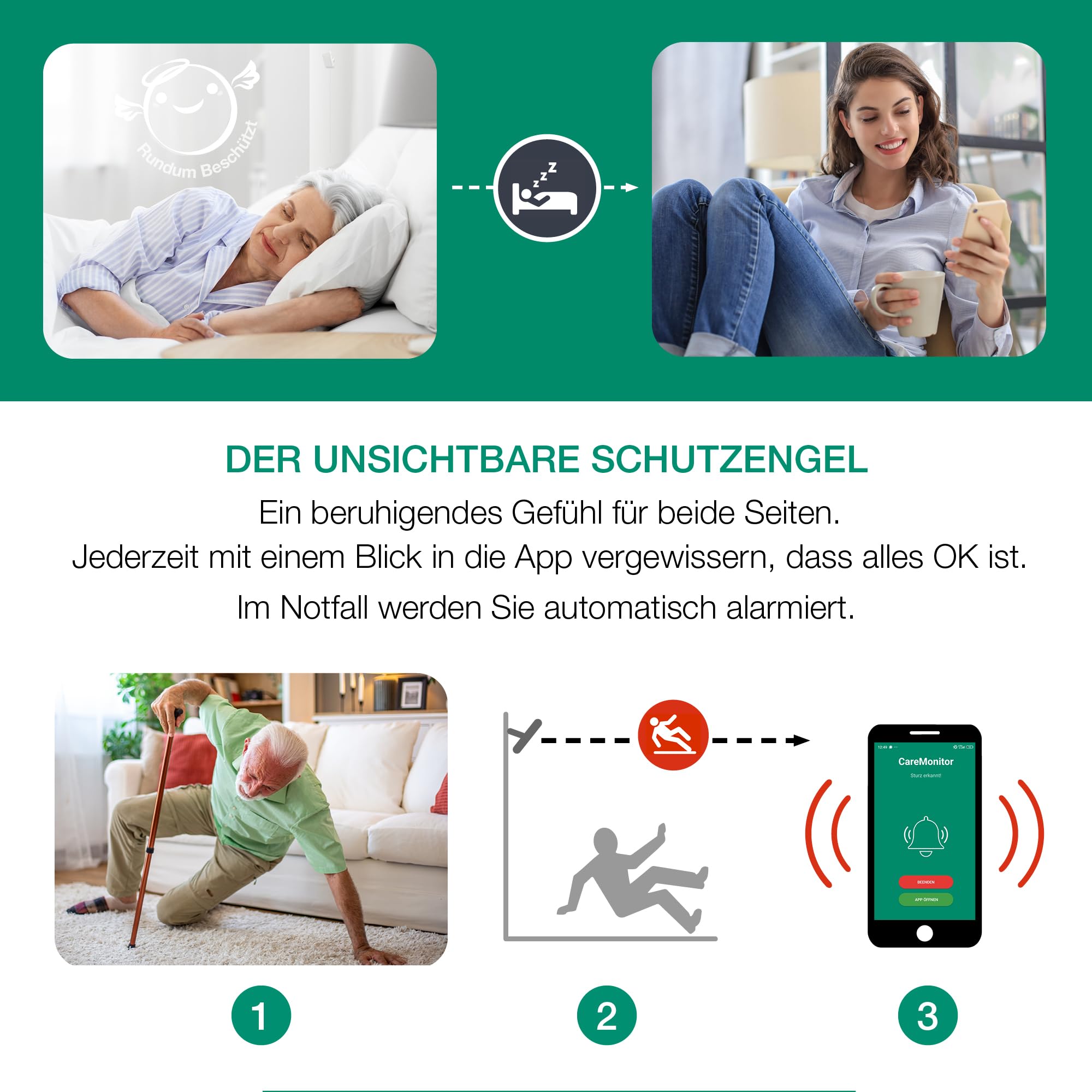 Care Monitor – Kontaktloser Präsenz- & Sturzerkennungssensor für Pflege & Zuhause | Alternative zum Hausnotruf | Datenschutzfreundlich