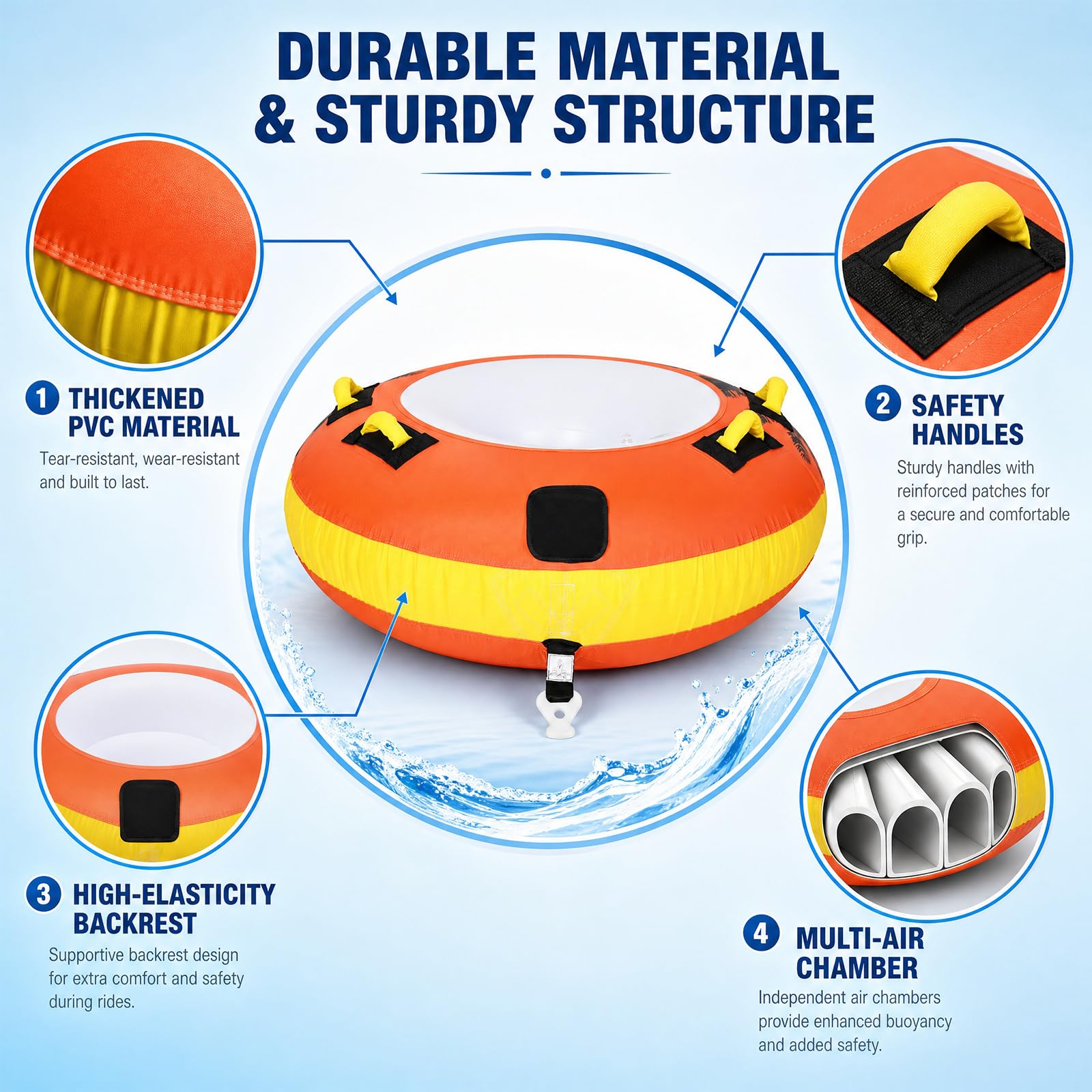 SMOOL Towable Tube für Boote für 1 Person,Donut Wasserreifen aufblasbar für Kinder & Erwachsene mit 4 Griffen und Zugseil,Wasser Schleppring für Boot & Jetski, Wasserreifen zum Ziehen,Wassersport-Spaß