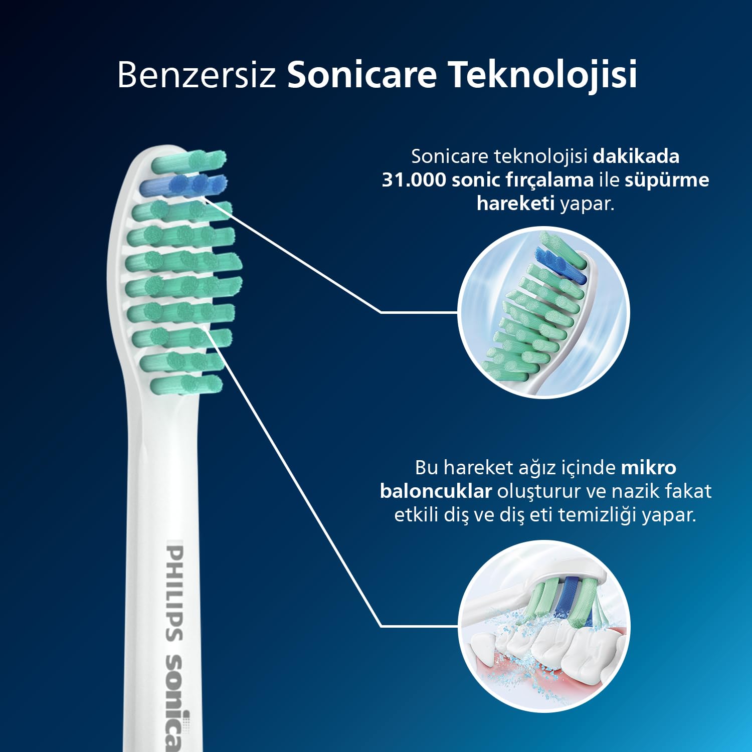 Philips Sonicare 3100 Sonic Şarjlı Diş Fırçası, 3 Kat Daha Fazla Plak Temizliği, Basınç Sensörü, 14 Gün Şarj Ömrü, SmartTimer ve QuadPacer Özellikli, HX3671/13