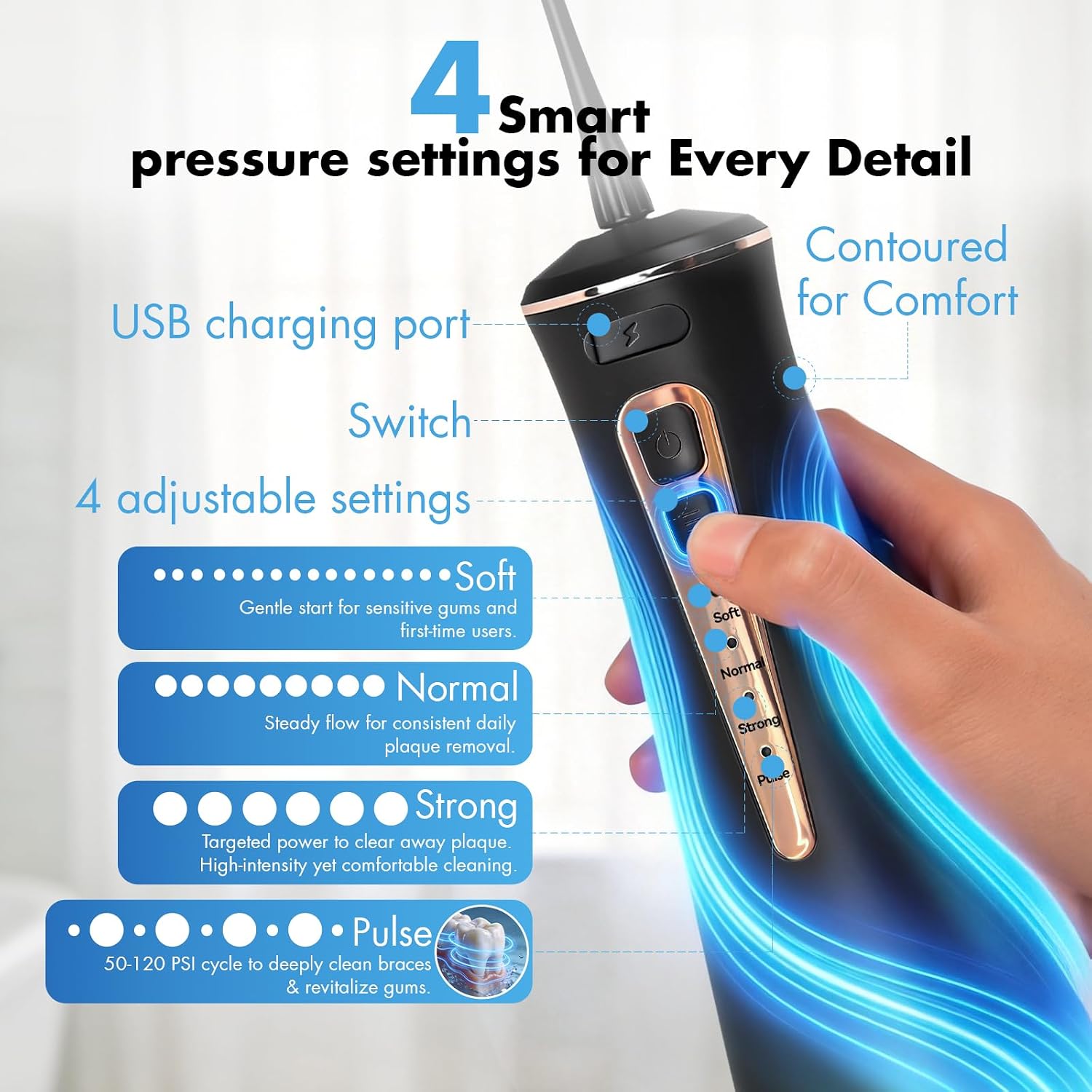 Cordless Water Flosser: C15 Portable Dental Irrigator, Black | 4 Modes for Sensitive Gums & Braces, 300ml IPX7 Waterproof, Up to 60-Day Battery Life, Travel/Home/Shower Use