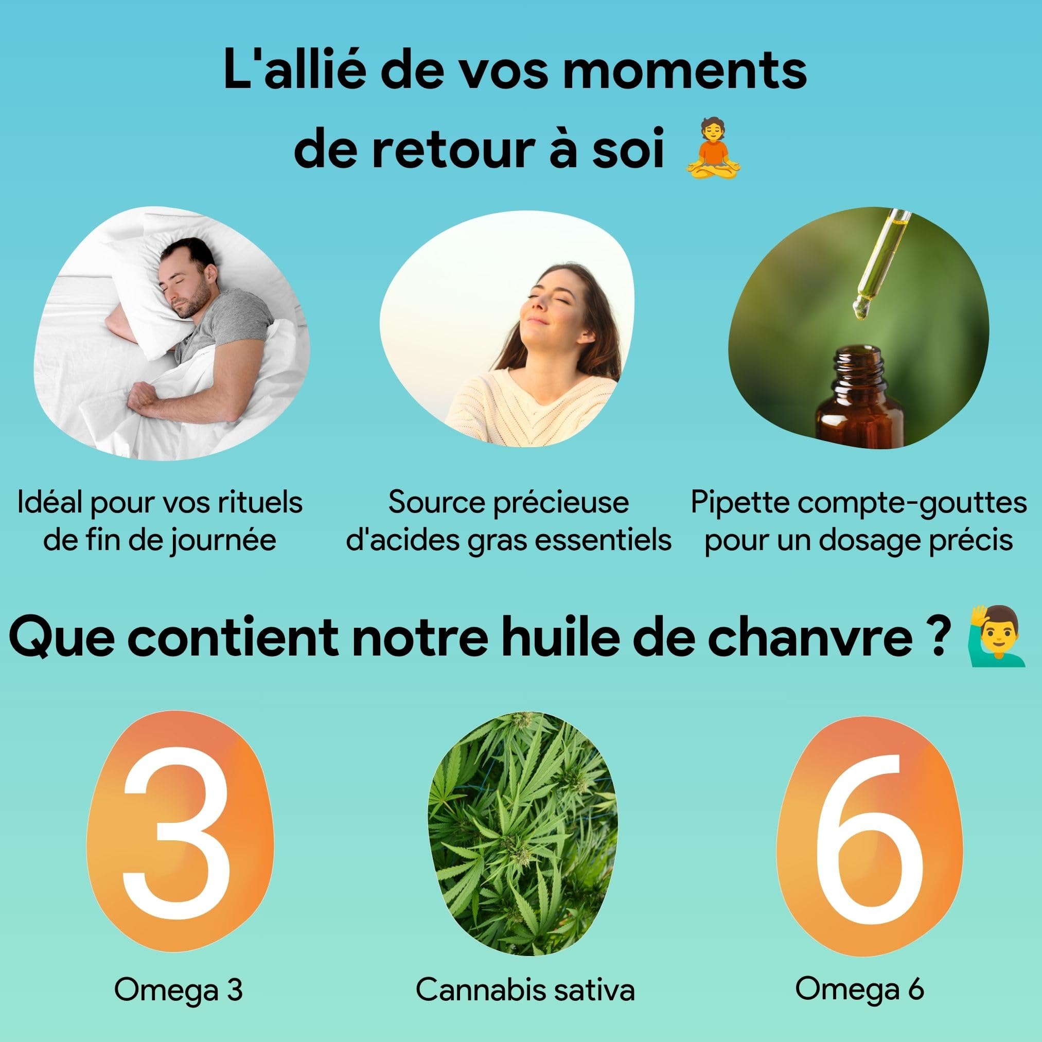 Huile de Chanvre Pure • 100% Cannabis Sativa L. 10 ml | Hemp Oil | avec Pipette Compte-Gouttes | Idéal pour votre rituel bien-être & détente de fin de journée | Origine France | Laboratoire Terosmose