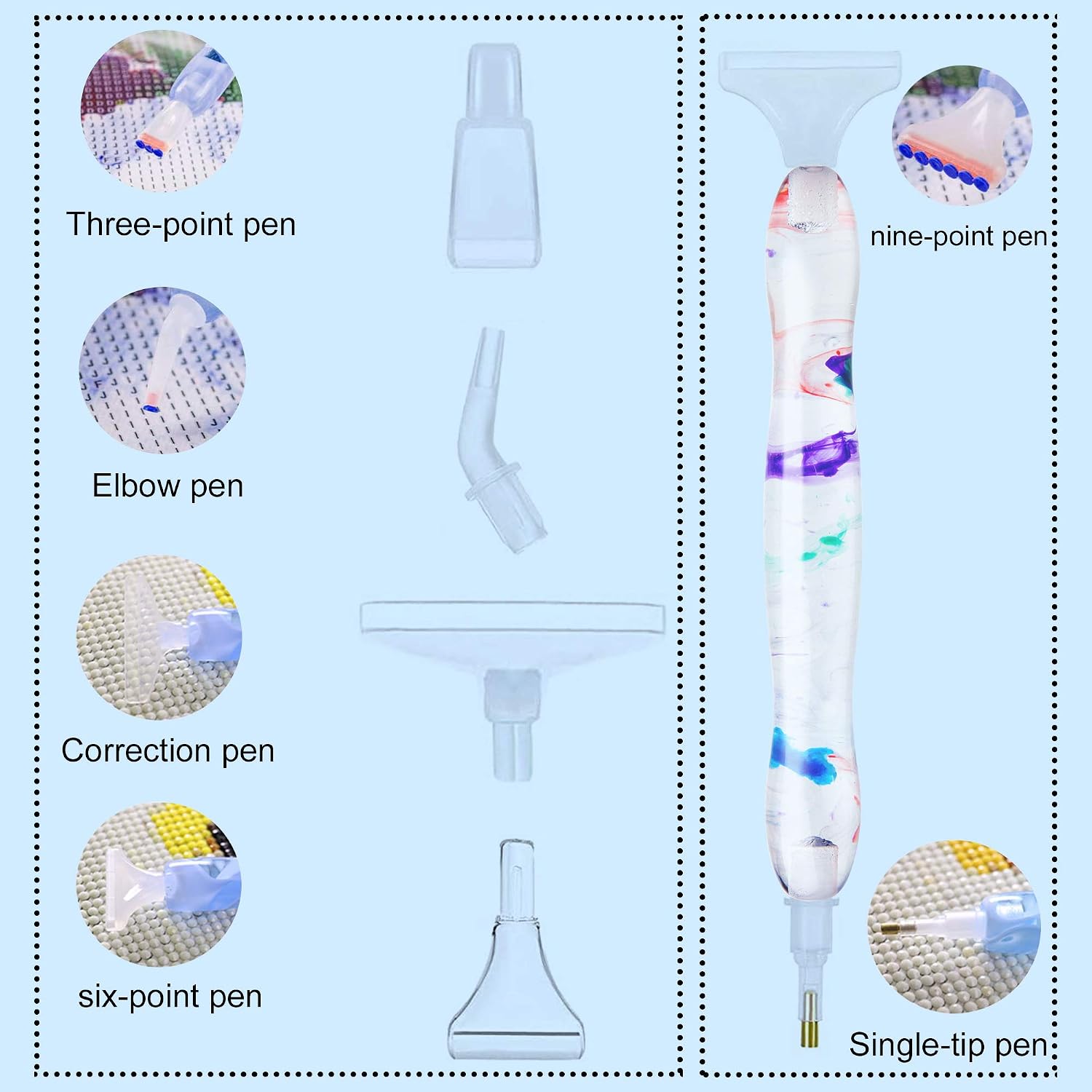 Guanxiaoshuang Resin Diamond Painting Pen Kit,Ergonomic Handmade 5D DIY Diamond Painting Tools Point Drill Pen(6 Types of Pen Tips)