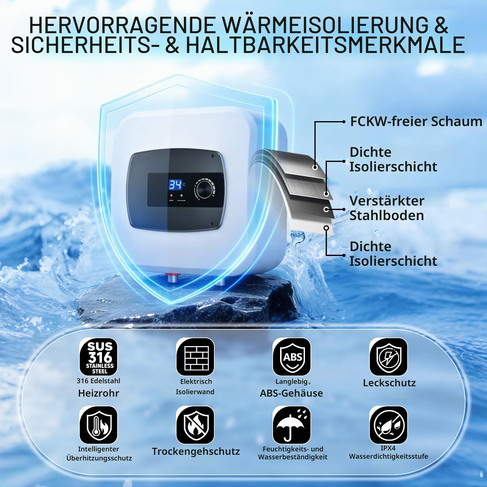 Elektrischer Warmwasserboiler 15 Liter, 1500W Warmwasserboiler