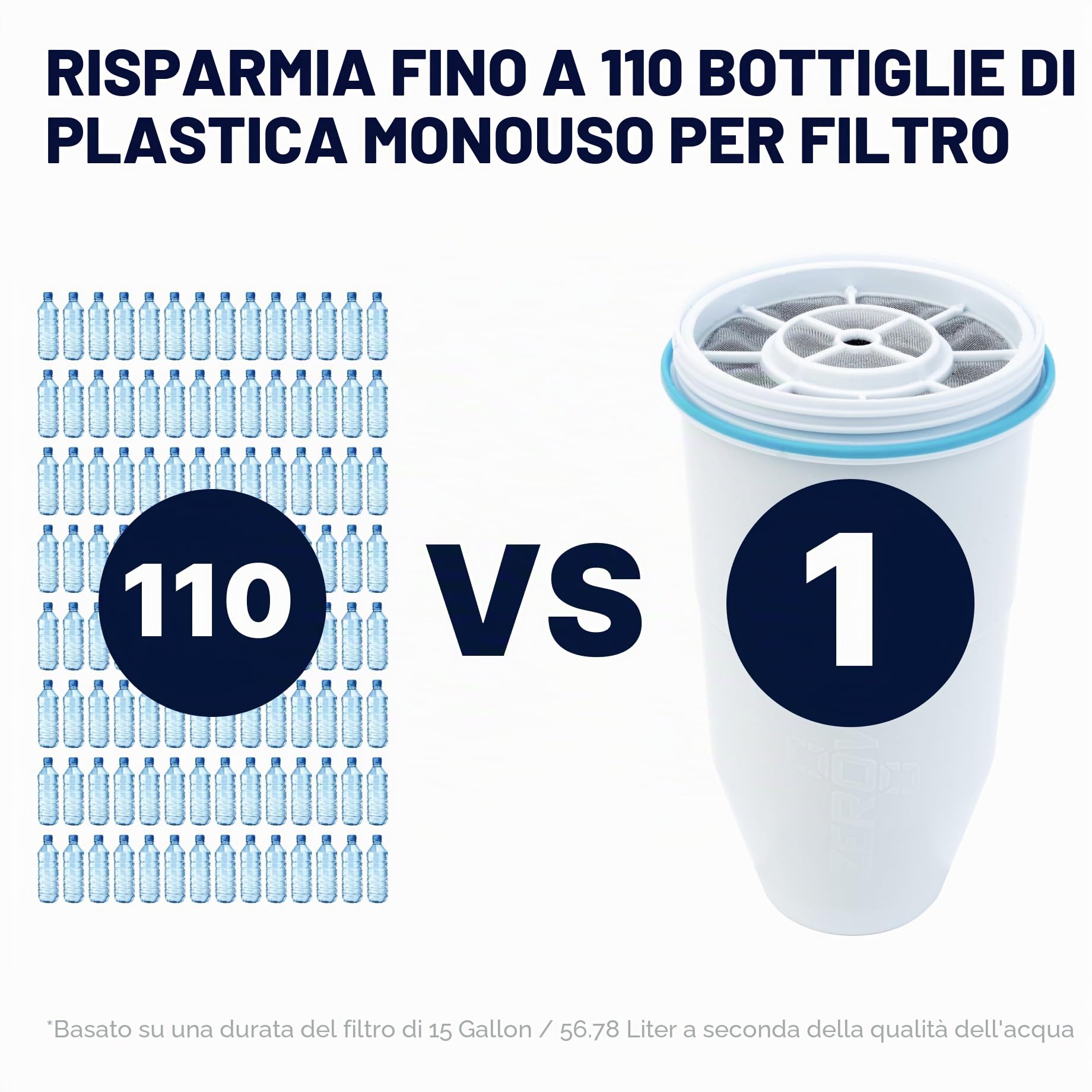 ZeroWater Filtri Caraffa Acqua a 5 Fasi, Filtri Caraffa Filtrante con Certificazione NSF - Filtri Acqua - Riducono la Presenza di Piombo, PFOA/PFOS e Altri Metalli Pesanti - Confezione da 4, Bianco