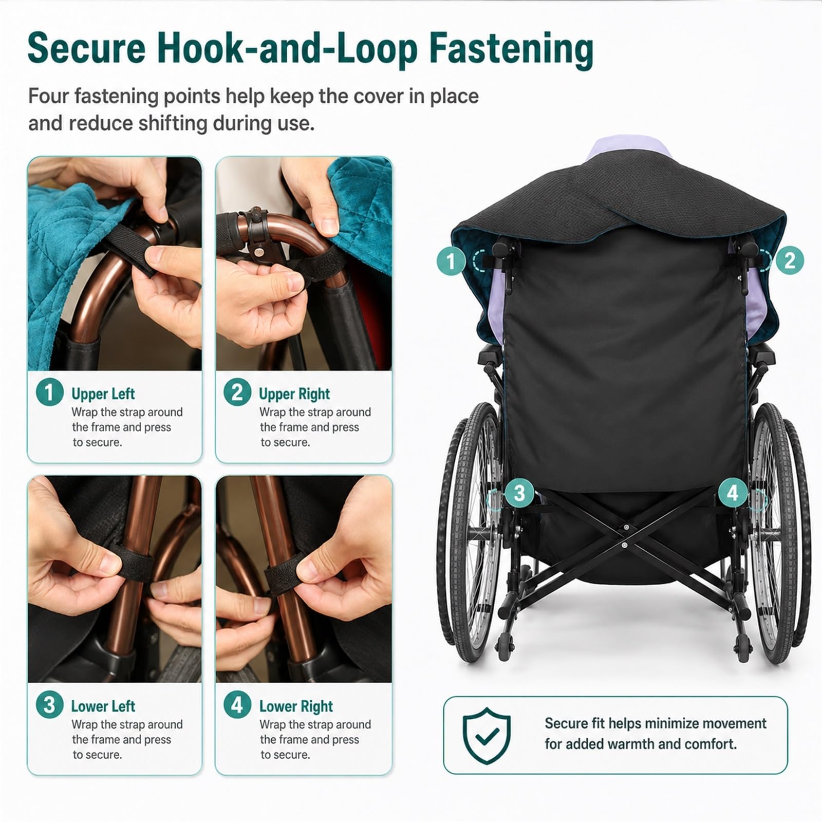 Manta para Silla de Ruedas de Invierno Saco Térmico con Forro Polar Grueso Capa Impermeable y Cortavientos para Personas Mayores y Adultos Cubre Piernas y Cuerpo(Full body style)