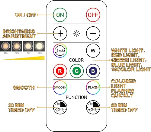 Miniatura 5 de SIXDEFLY Paquete de 12 luces LED inalámbricas que cambian de color, 12 luces LED para debajo del gabinete, luces nocturnas alimentadas por batería,