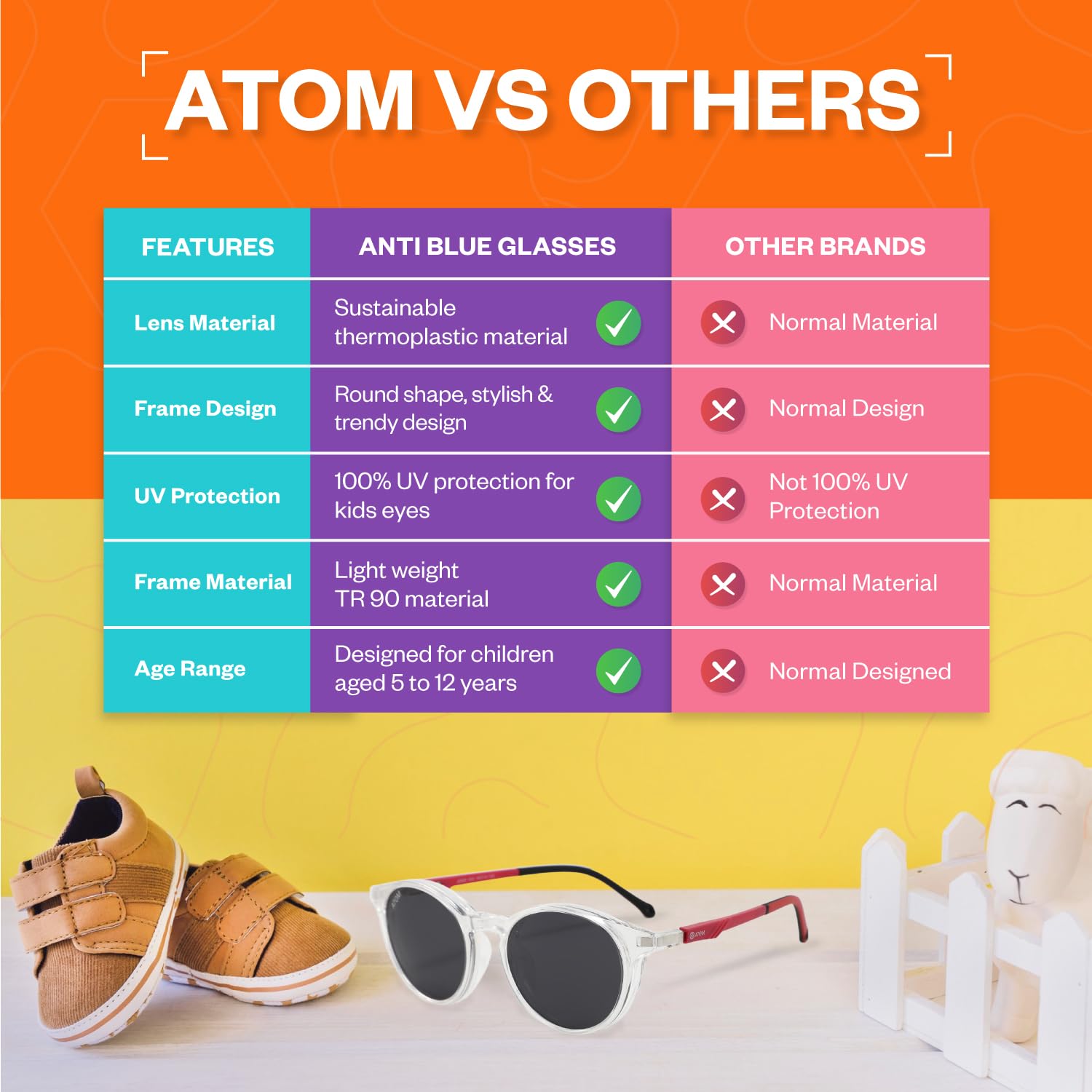 ATOM Lunettes anti-lumière bleue 2 en 1 pour enfants – Protection UV à 100 % avec clip magnétique – Convient aux enfants âgés de 5 à 12 ans pour garçons et filles
