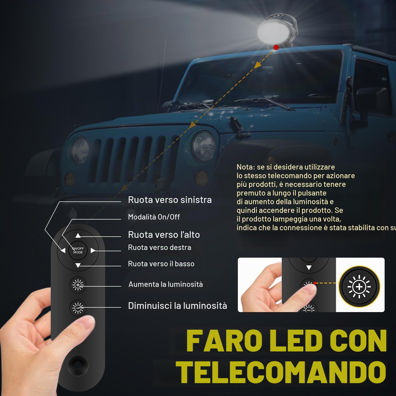 Willpower Faro da Ricerca LED Luce da Lavoro, Spotlight 39W Telecomandato con Base Magnetico Rotazione 360° Luci da Ricerc Lampada per Auto Fuoristrada Camion Barca 4x4, 12V 24V Fari di Profondità