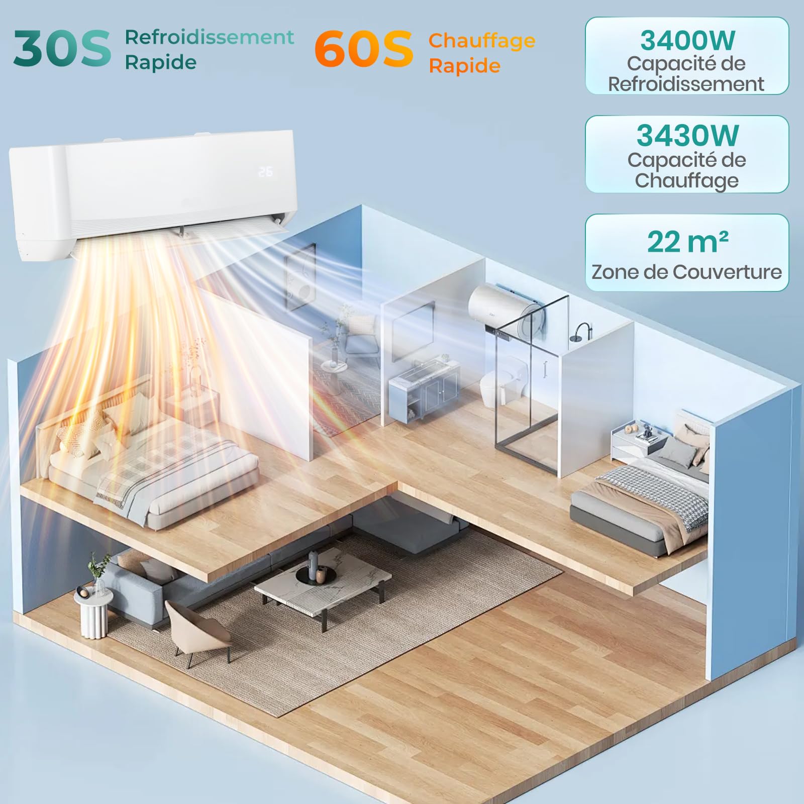 GOPLUS Climatiseur Reversible 12000 BTU 3,4 KW avec Fonction Chauffage et Refroidissement, Classe A++/A+ R32, Climatiseur Split Mural Silencieux 7 Mode, 8 Vitesse avec Pompe à Chaleur, Écran LED