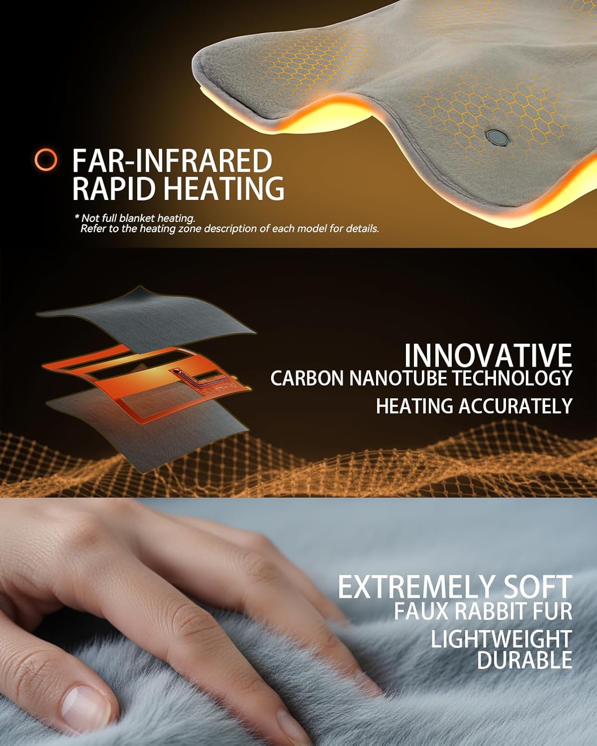 Cordless Heated Blanket with Battery Pack,Battery Powered Carbon Fiber Electric Heated Throw, Machine Washable, Long-Lasting for Home, Camping, Travel, Office