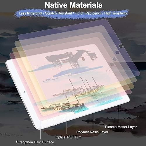 Miniatura 4 de XIRON Paquete de 2 protectores de pantalla de papel para iPad Air 3 (2019) de 10.5 pulgadas, iPad Pro 10.5 (2017), película PET mate para iPad