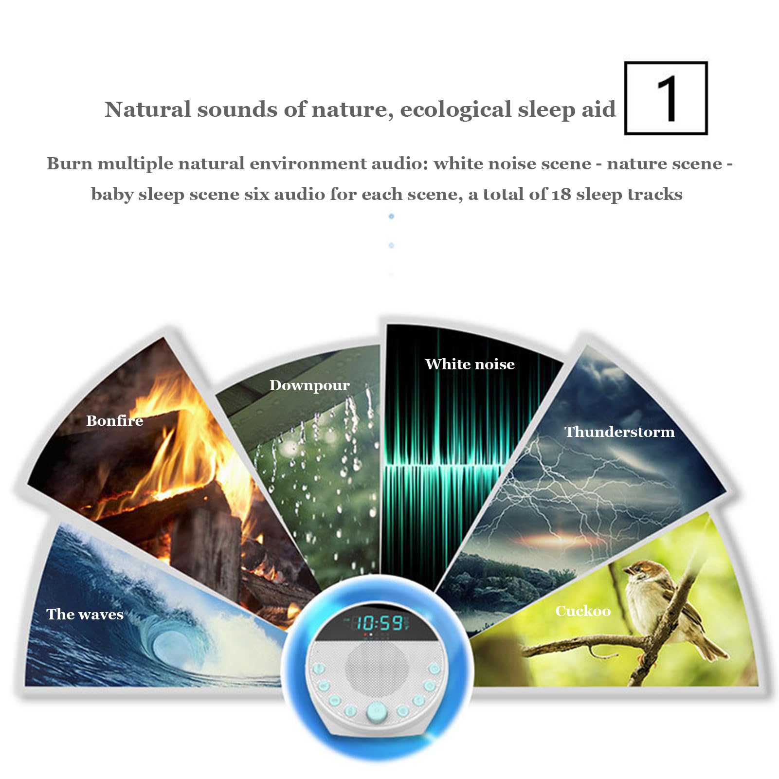 Máquina de Ruido Blanco para Dormir portátil con luz Nocturna integrada, 18 Sonidos relajantes con Temporizador y Memoria para un sueño reparador, Ideal para bebés y Adultos.