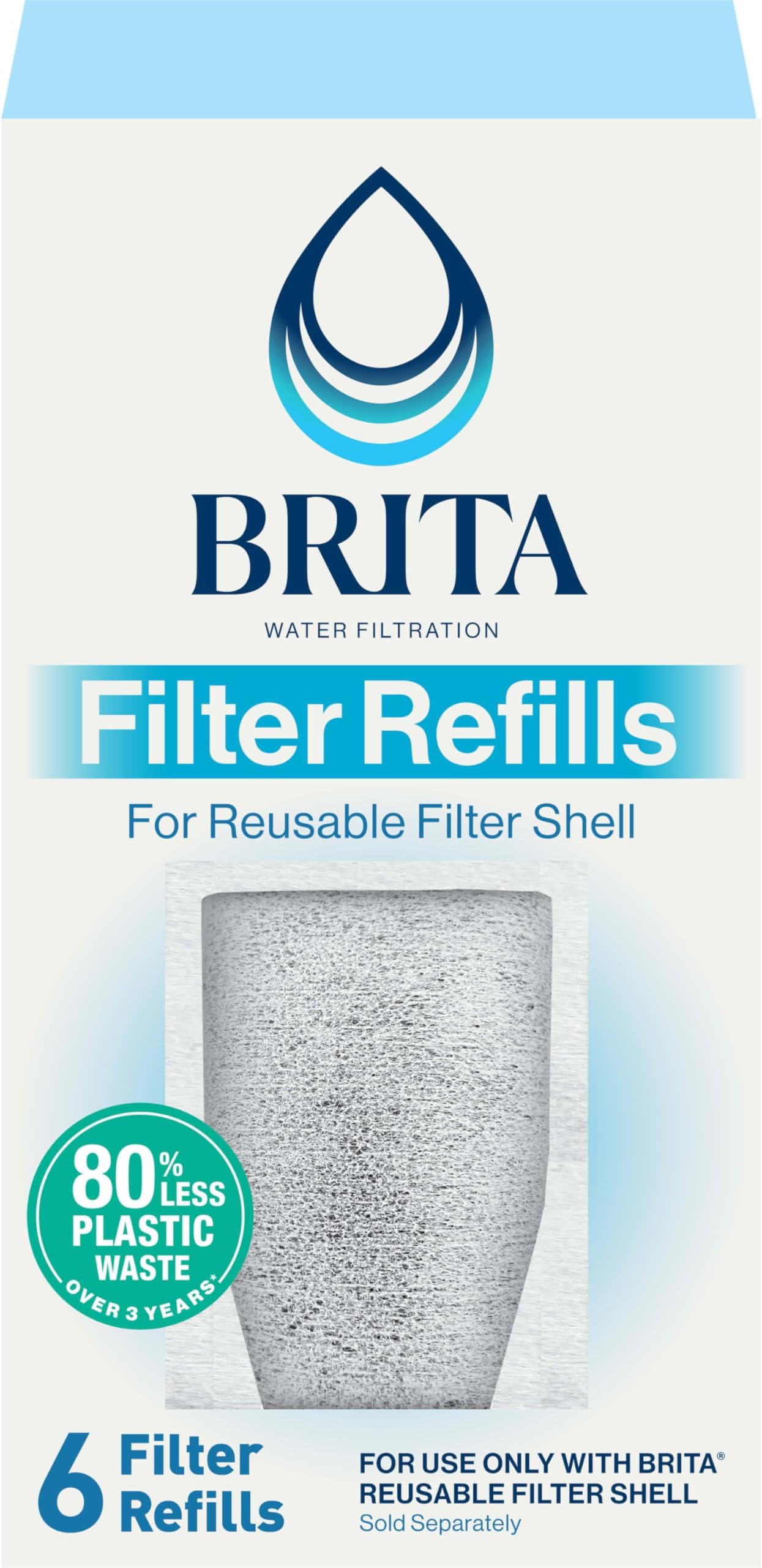 Brita Refillable Water Filter Refill Packs for Pitchers and Dispensers, BPA-Free, 80% Less Plastic*, Each Lasts Two Months, For Use with Refillable Shell (Sold Separately), 6 Filters