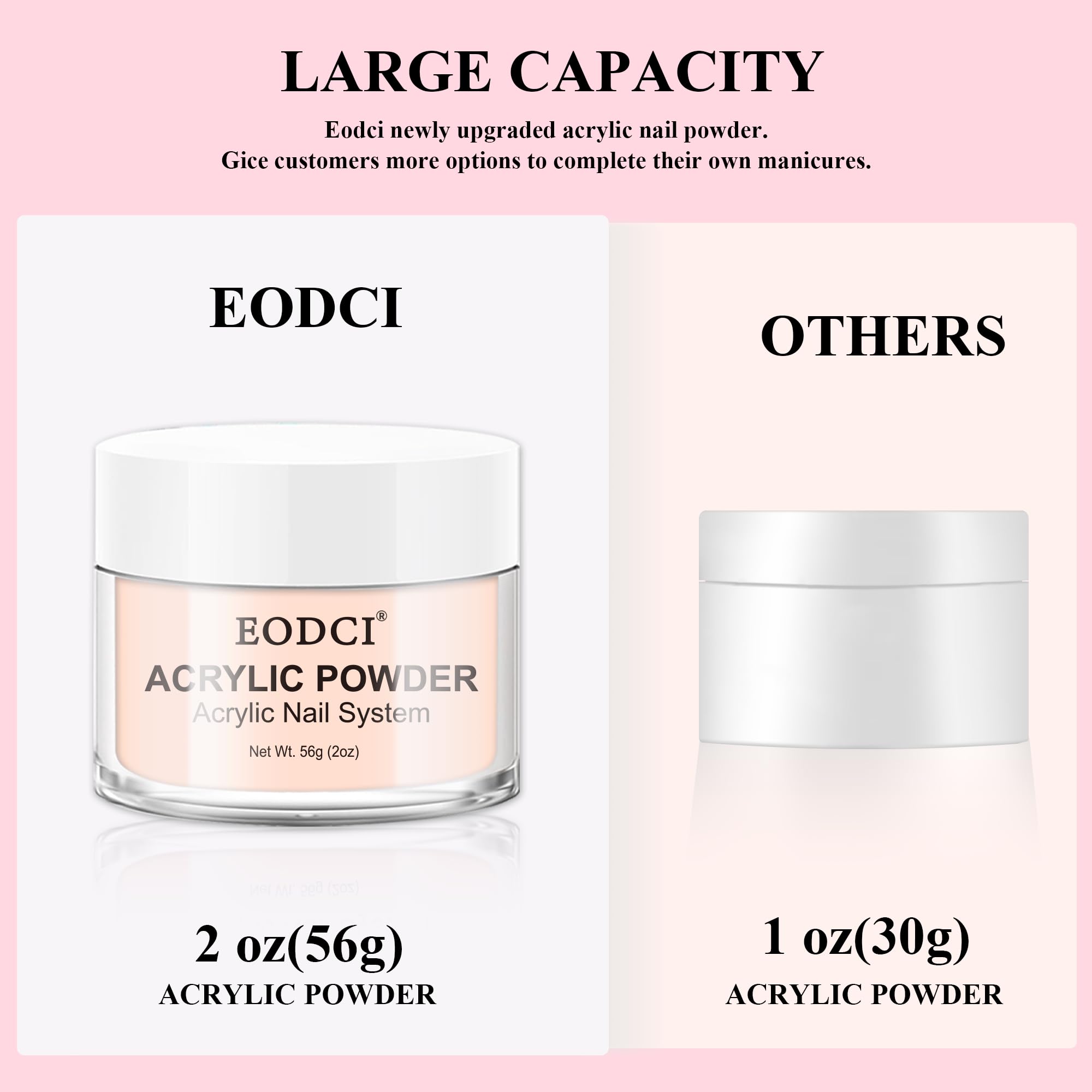 EODCI Set di unghie in acrilico, 2OZ, set di polveri acriliche professionali, 4 colori, trasparente, rosa nude, bianco, in polvere acrilica per unghie, set di unghie in acrilico, per l'estensione