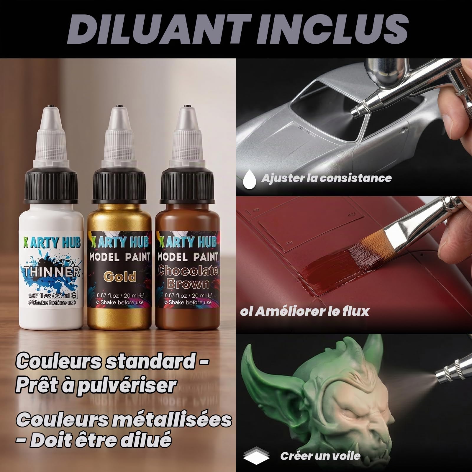 Kit de Peinture pour Maquettes avec Apprêts, Diluant et Pinceaux | 20 Peintures Acryliques, 3 Apprêts, 1 Diluant et 10 Pinceaux, Pinceau et Aérographe, pour Figurines, Miniatures & Modèles