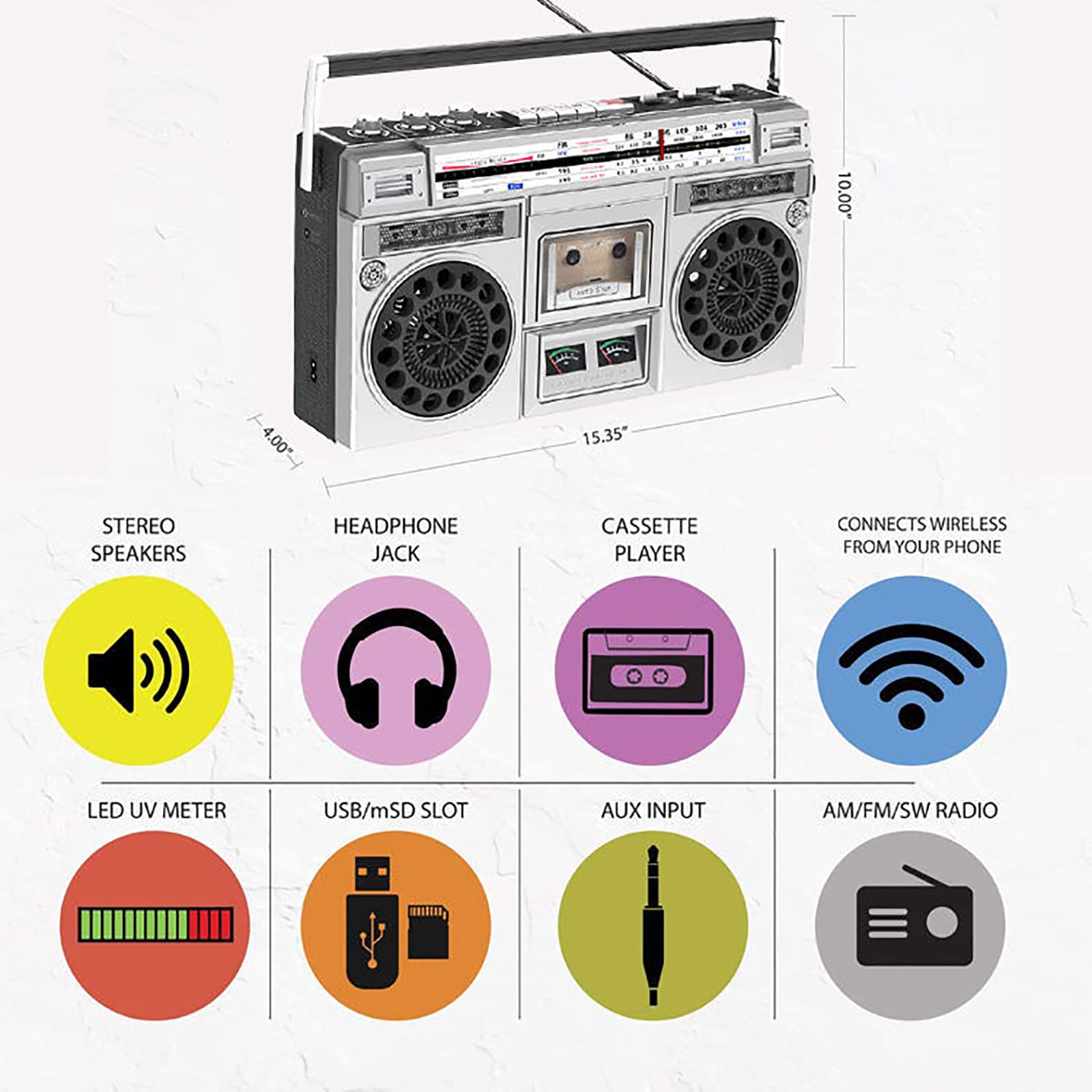 Portable cassette player with FM radio - Test et Avis