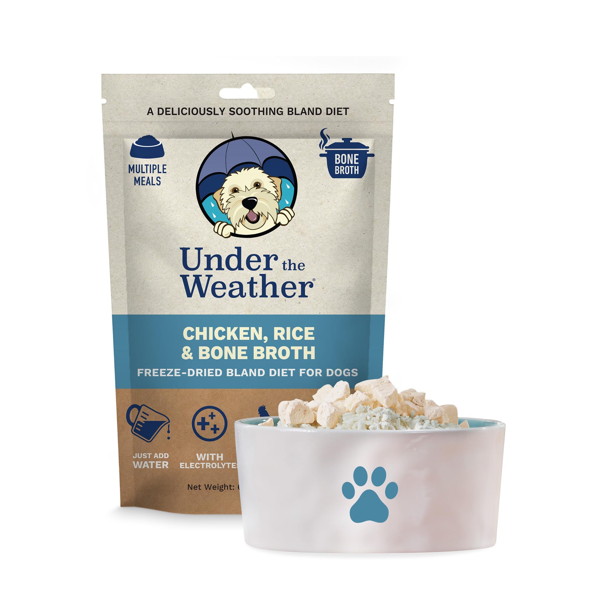Under the Weather Bland Diet for Dogs | Easy to Digest for Sick Dogs |Always Be Ready| Contains Electrolytes - All Natural Freeze Dried 100% Human