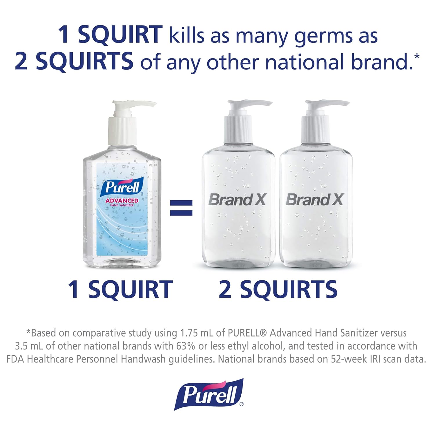 Purell Advanced Hand Sanitizer Naturals with Plant Based Alcohol, Citrus Scent, 28 fl oz Pump Bottle (Pack of 4) - 3182-04-CMR