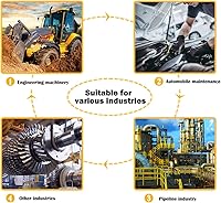 Vista 4 de 1/2 Inch Drive Extended Length Impact Socket Set 6 Sizes - Hex Sizes 3/4", 7/8", 15/16", 1-1/16”, 1-1/8", 1-1/4"Extra-Deep Length Extra-Deep Impact