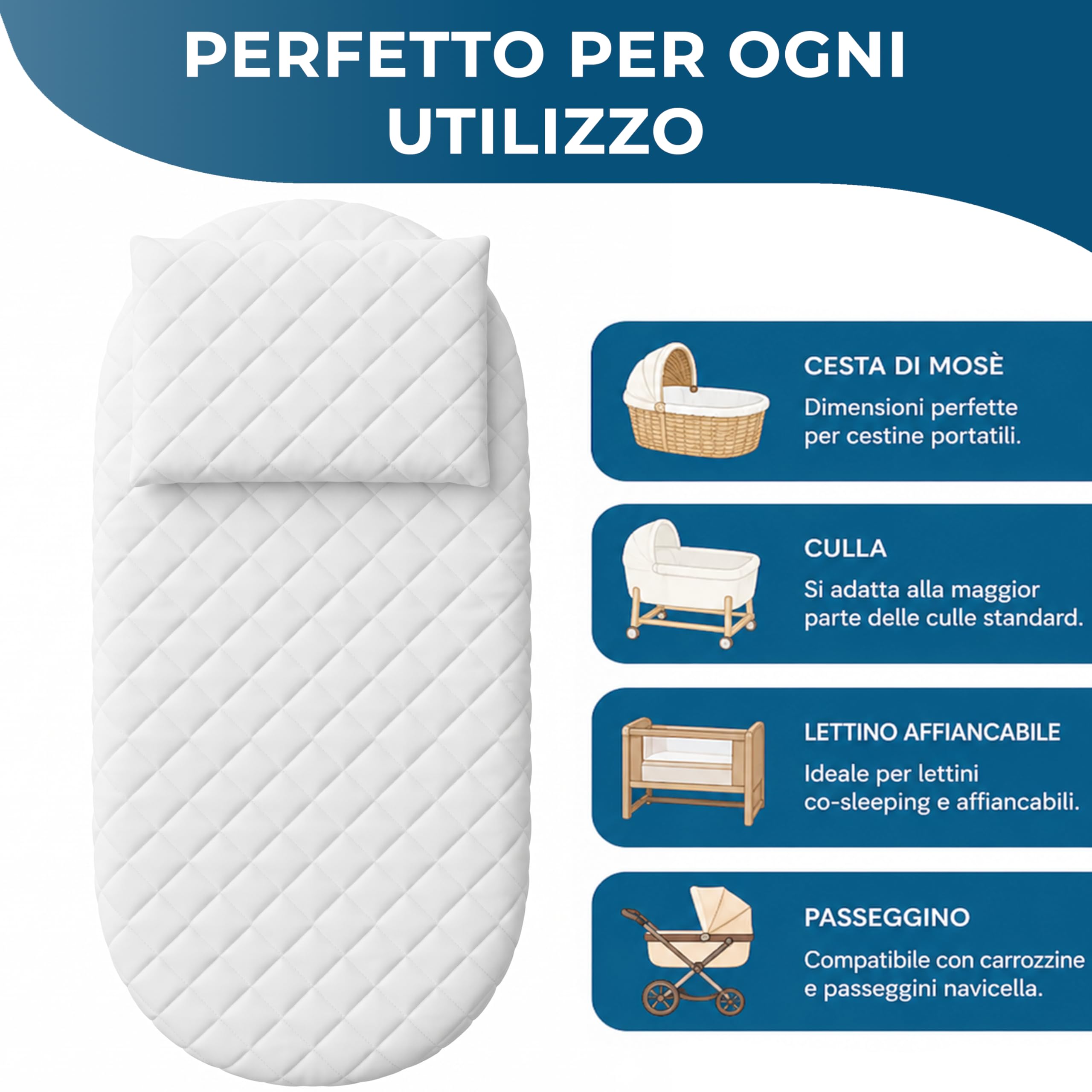 Manami® Materasso Culla e Navicella con Cuscino, Made in Italy, Cotone Trapuntato Sfoderabile, Materasso Carrozzina Traspirante per Neonato, 74x34x6 cm
