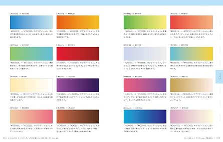 ほんの一手間で劇的に変わるHTML & CSSとWebデザイン実践講座