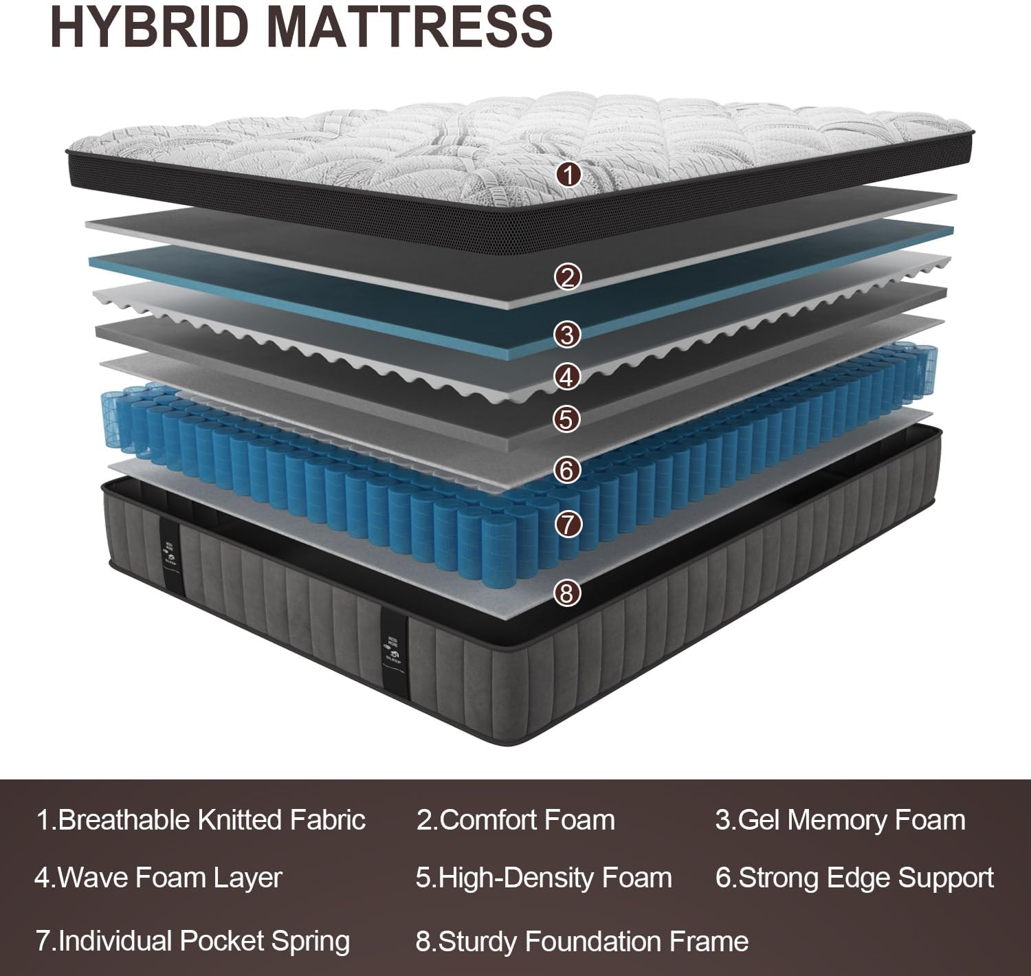 Queen Mattress,14 Inch Hybrid Mattress Queen Size with Memory Foam & Pocket Springs,Medium Firm with Cooling Top Layer,Pressure Relief & Motion Isolation,Mattresses in a Box,CertiPUR-US Certified