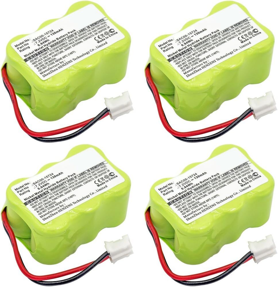 Synergy Digital Dog Collar Batteries, Works with SportDOG