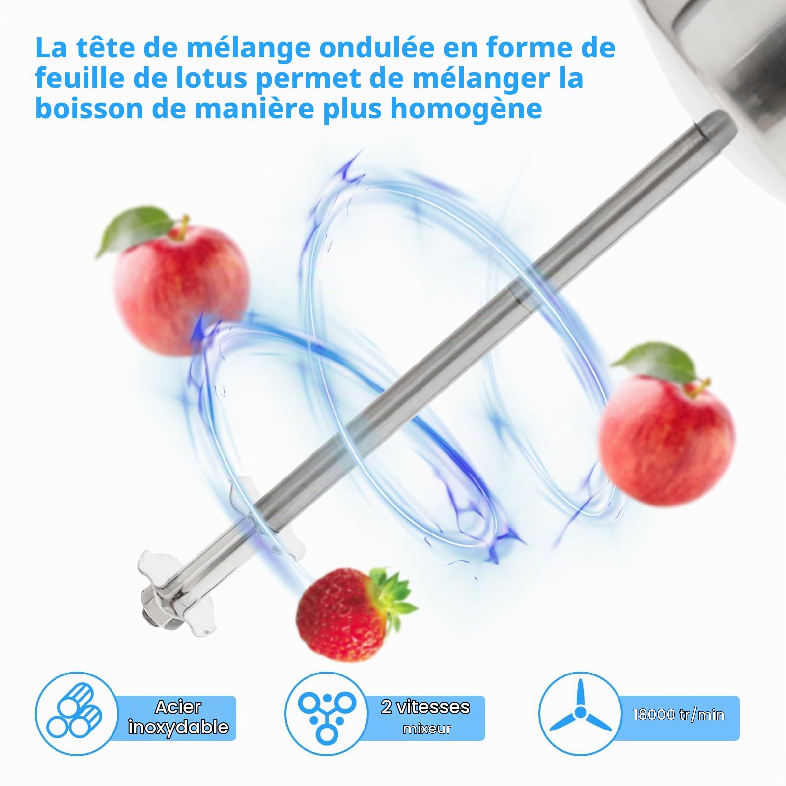 Milkshake - Mélangeur Vertical 650ml, Petit Électroménager 180W pour Shakes et Cocktails Protéinés