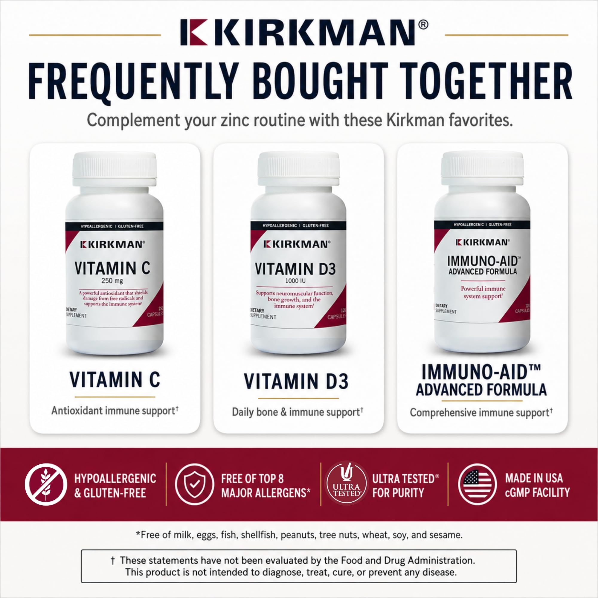 Kirkman Zinc 20 mg Hypoallergenic Mineral Supplement, 250 Veg Capsules — Amazon image 9