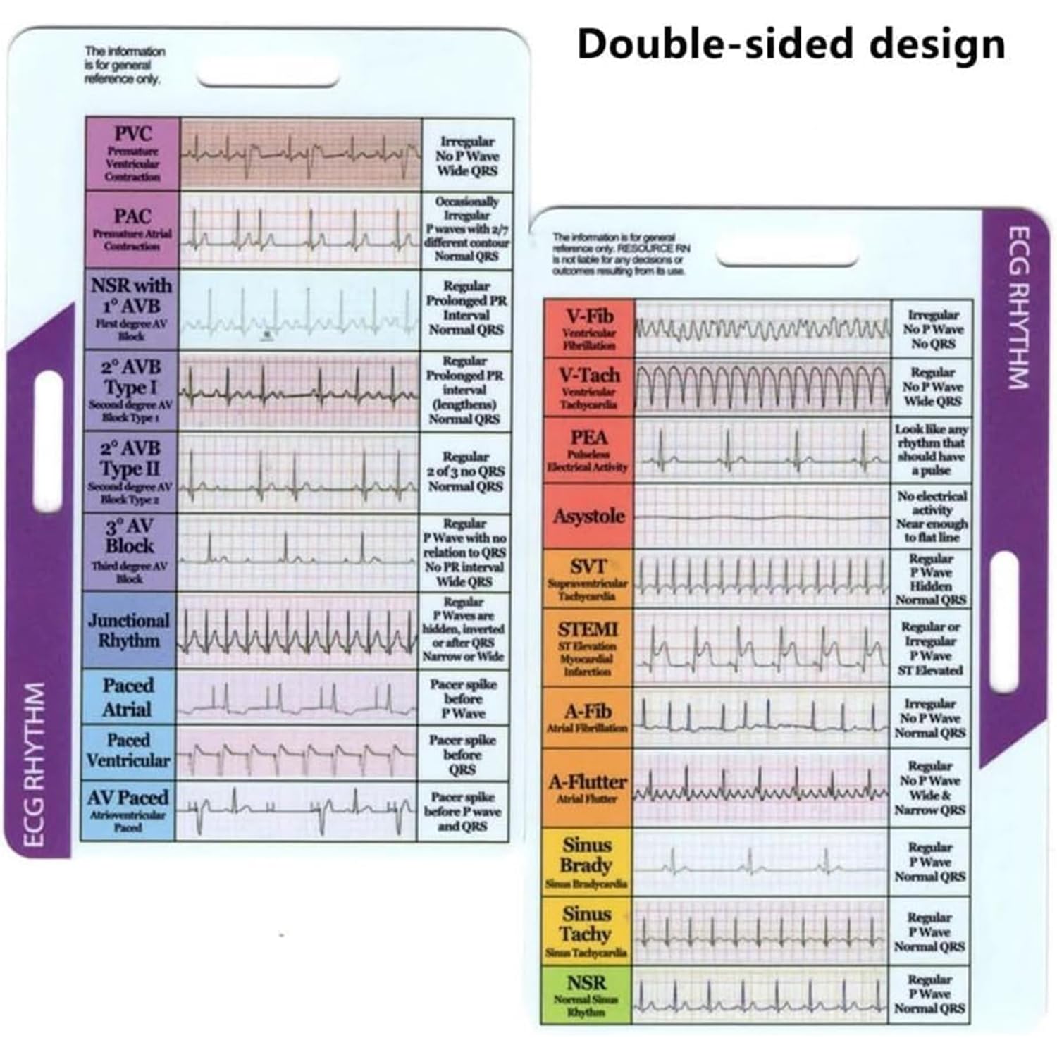Carta tascabile per ritmo ECG/ECG, design a doppia faccia, per interpretazione del ritmo ECG, carte tascabili per frequenza ECG, pinze ECG per infermieri, porta badge ECG trasparente (2 pezzi)