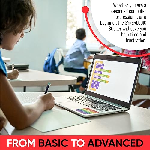 Vista 51 de Synerlogic (5 unidades) Pegatina de atajos de Mac OS, calcomanías de teclado para macOS, vinilo laminado sin residuos, hoja de trucos para MacBook