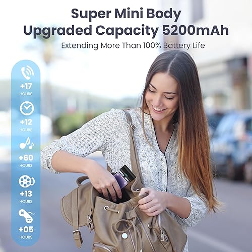 Miniatura 4 de Paquete de 2 Mini cargador portátil de 5200 mAh para iPhone, banco de energía de carga rápida PD de 20 W, batería ultracompacta, pantalla LCD,