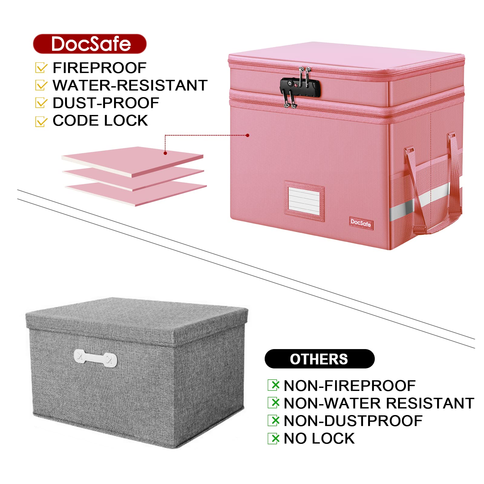 DocSafe Aktenbox mit Schloss, mehrlagige, feuerfeste Dokumentenbox, faltbarer Aktenordner mit Taschen/Griff, zum Aufhängen von Briefen/legalen Größen, Rosa