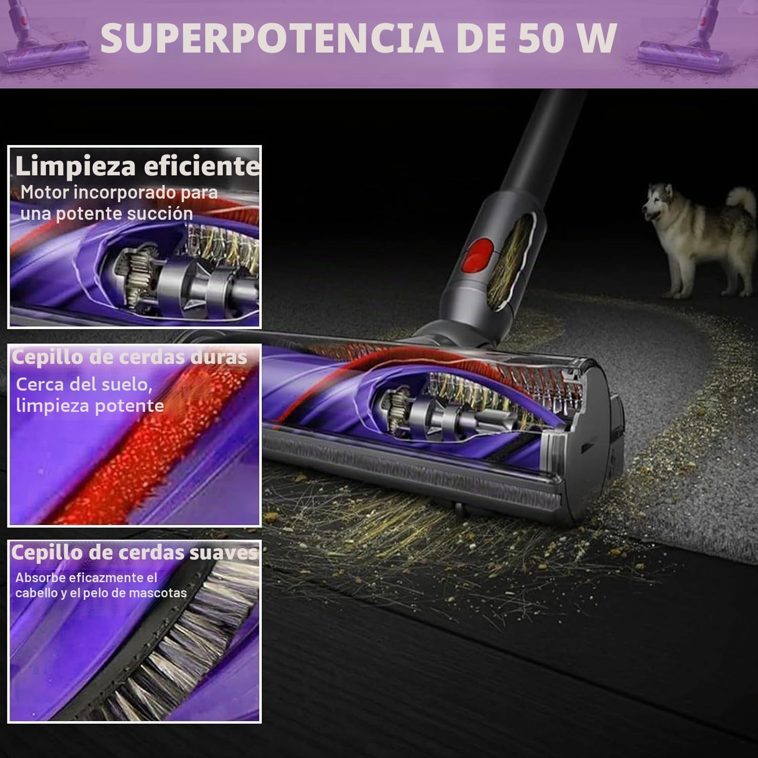 Cepillo compatible con Dyson V7, V8, V10, V11, V15, SV10, SV11, SV12, SV14, SV15, SV22, SV25, SV27, SV28, SV37, pieza de repuesto de limpiador de transmisión directa, cabezal de turbina, boquilla de