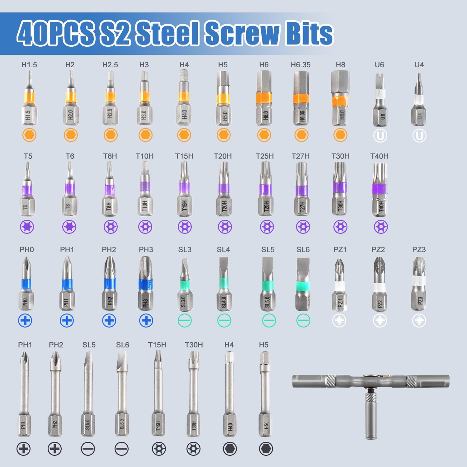 42 In 1 Magnetic Screwdriver Set, Multi Bit Ratchet Screwdriver Set with Small Screwdriver, t Handle Ratchet Screwdriver Repair Tool Kit for Computer Furniture & Diy