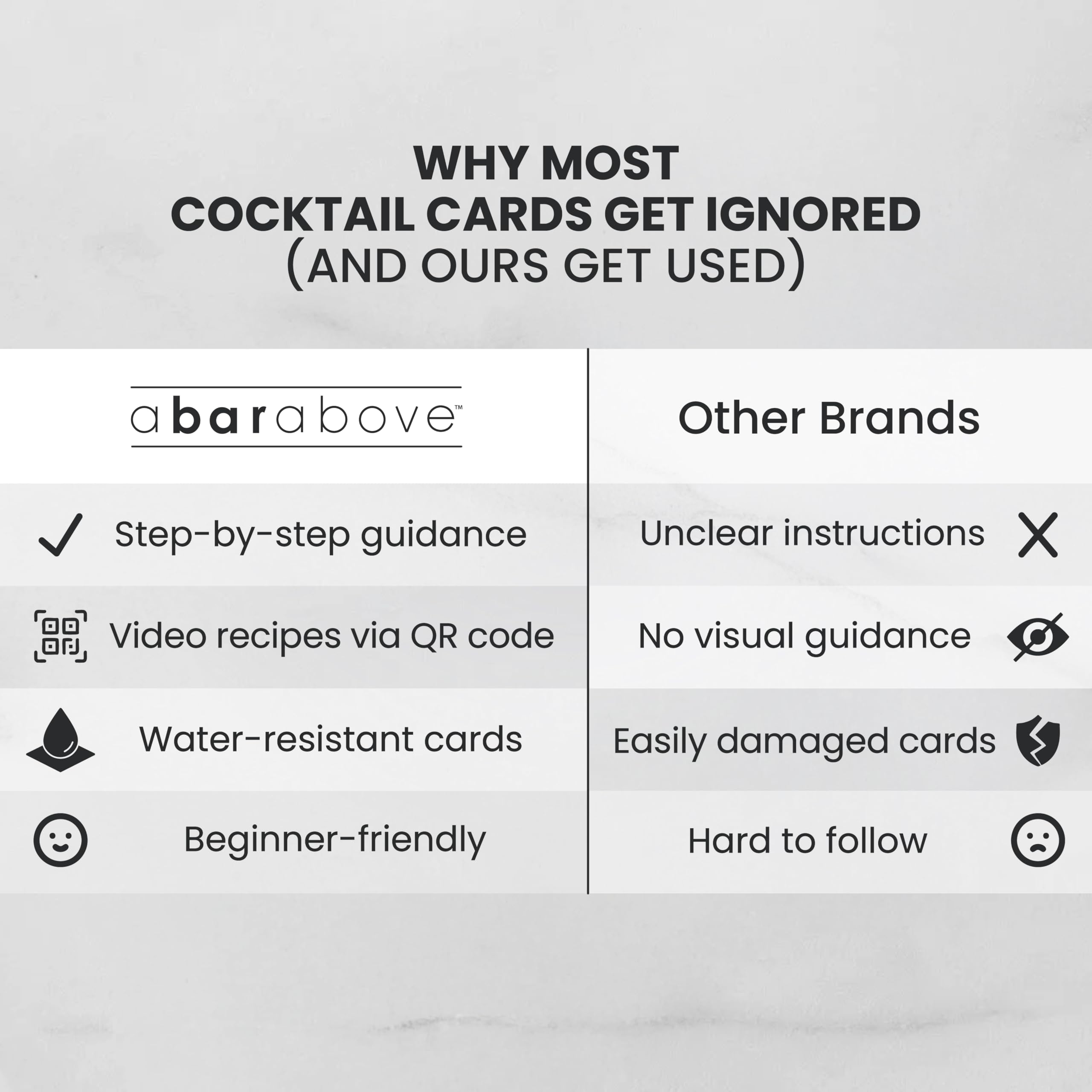 A Bar Above Cocktail Flash Cards, Deck of Cards with Step By Step Drinks, Ingredients Ratios and Garnish Notes, Home Bartender Guide, Tool Companion, Bartender Accessories, Cocktails Illustrated
