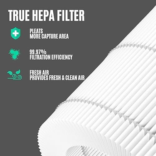 Miniatura 5 de Nispira Filtro de carbono HEPA de repuesto compatible con purificador de aire Azeus C8 High CADR, purificador de aire Hisens KJ120, purificador de