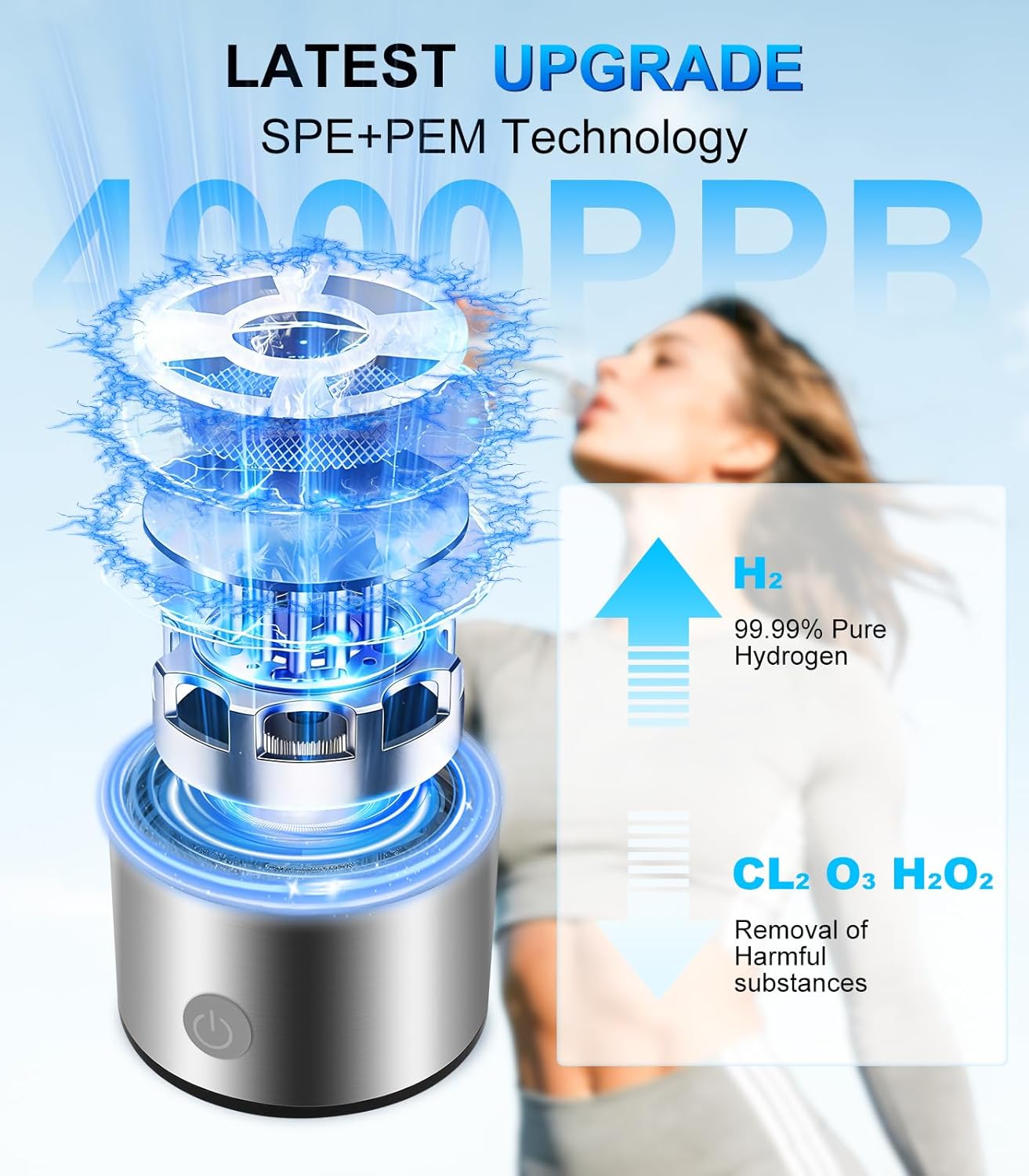 2026 Upgrade Hydrogen Water Bottle Generator, Up to 4000+ PPB, SPE+PEM Tech, Rechargeable 16OZ Hydrogen Water Ionizer Machine, for Home, Office, Travel, Fitness Drinking– Gift for Family & Friends - Image 4