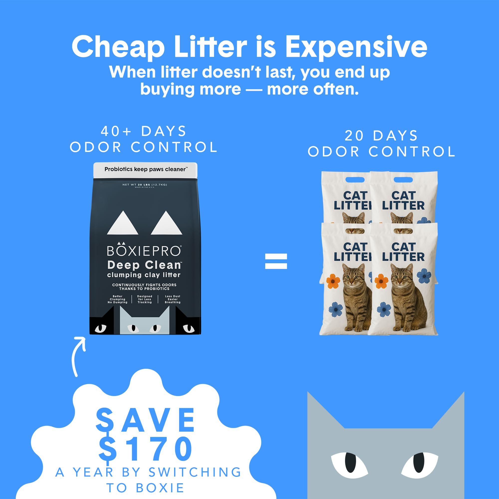 Boxie® Probiotic Cat Litter 40 Day Natural Odor Control, 40lb Clumping Kitty Litter (Clay) - 4