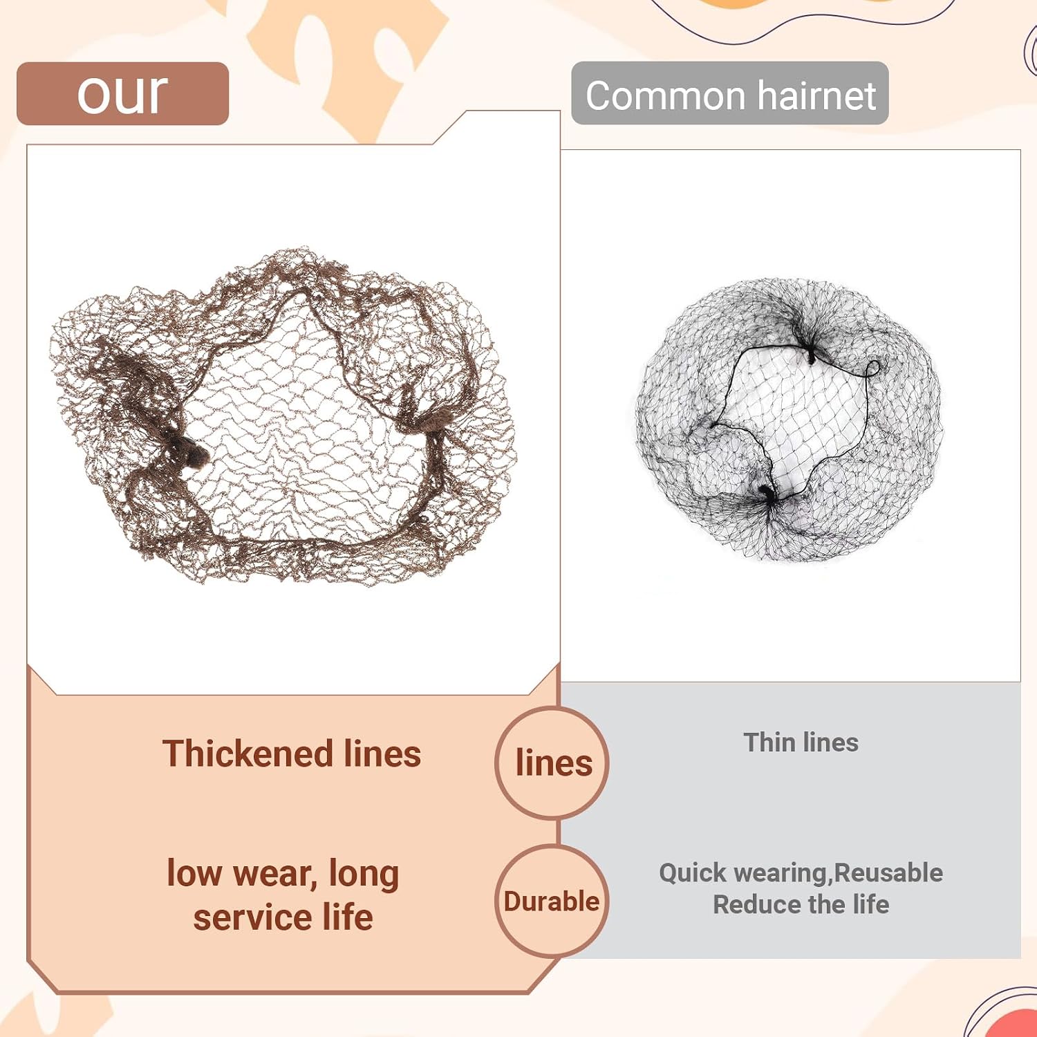 24 PCS Brown Hair Nets for Women, Invisible Elastic Edge Mesh Bun Hair Nets Comfortable Invisible Long Lasting Elastic Lightweight Hairs Net Mesh Wig Net for Ballet Bun Kitchen Food Service