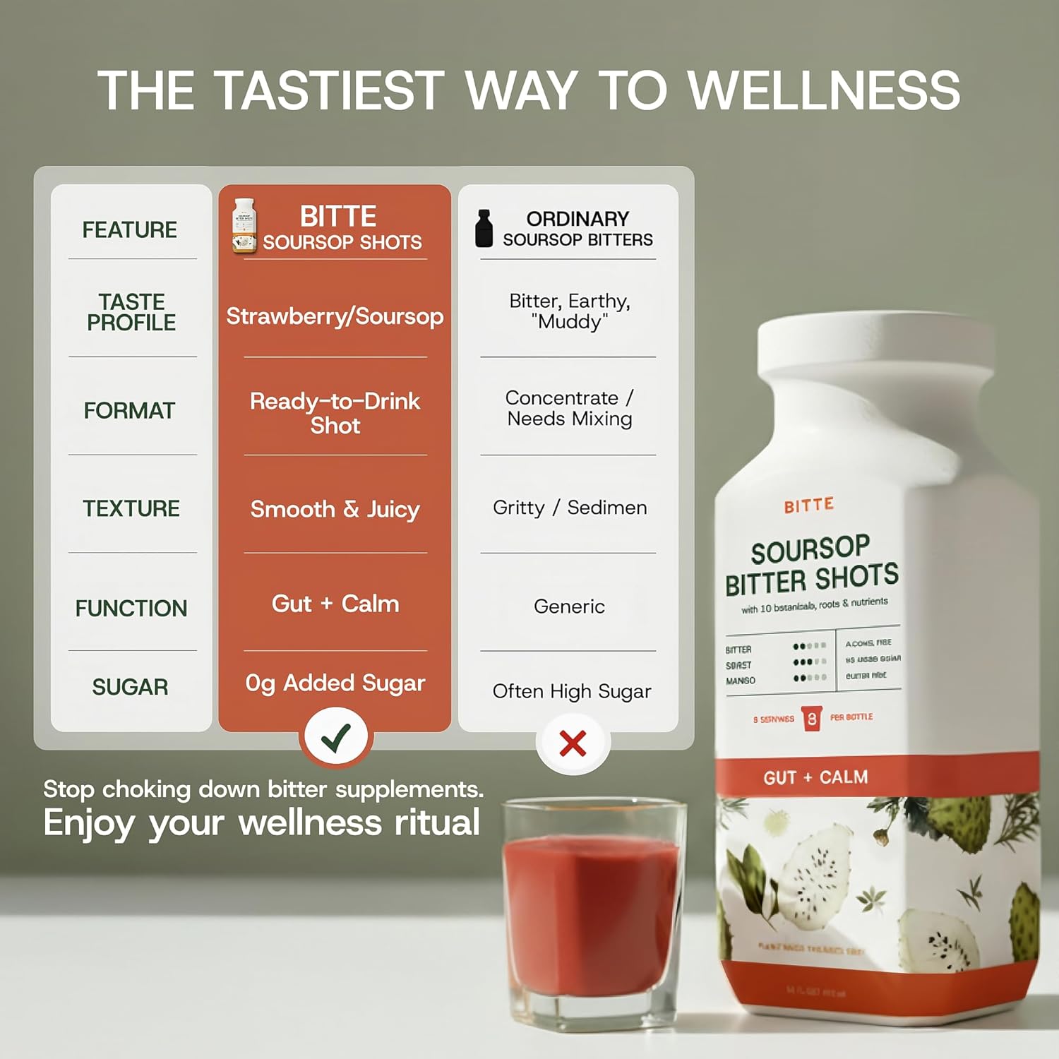 bitte Soursop Bitters – Gut and Calm Strawberry Soursop Herbal Shot 2 Pack - Ready to Drink Digestive Support Blend with Ginger Dandelion and Aloe - Vegan Alcohol Free - 2 x 16 Fl Oz Bottles