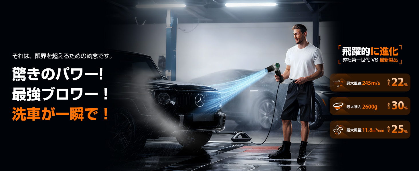 Amazon | ブロワー 強力 洗車 Semtyait新登場【プロ監修・2600g超強